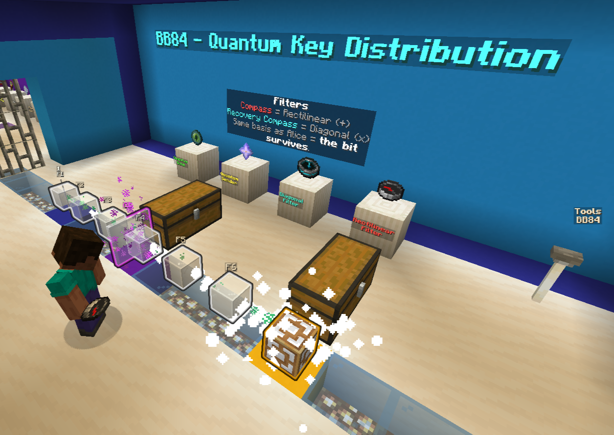 Minecraft QAcraft - QKD